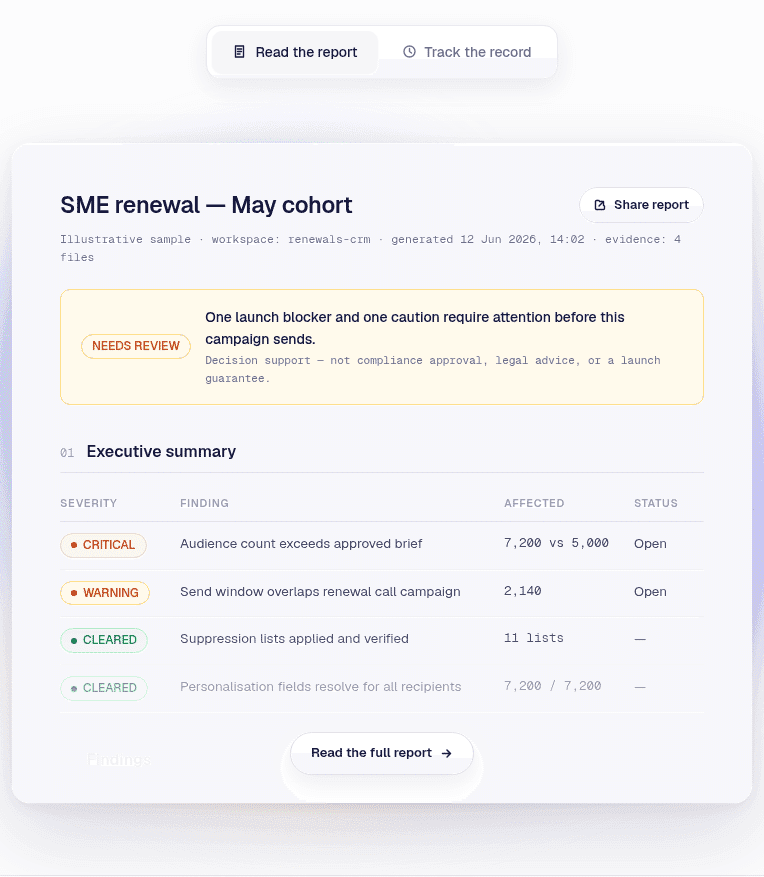 A sample Anveal governance report with verdict and executive summary